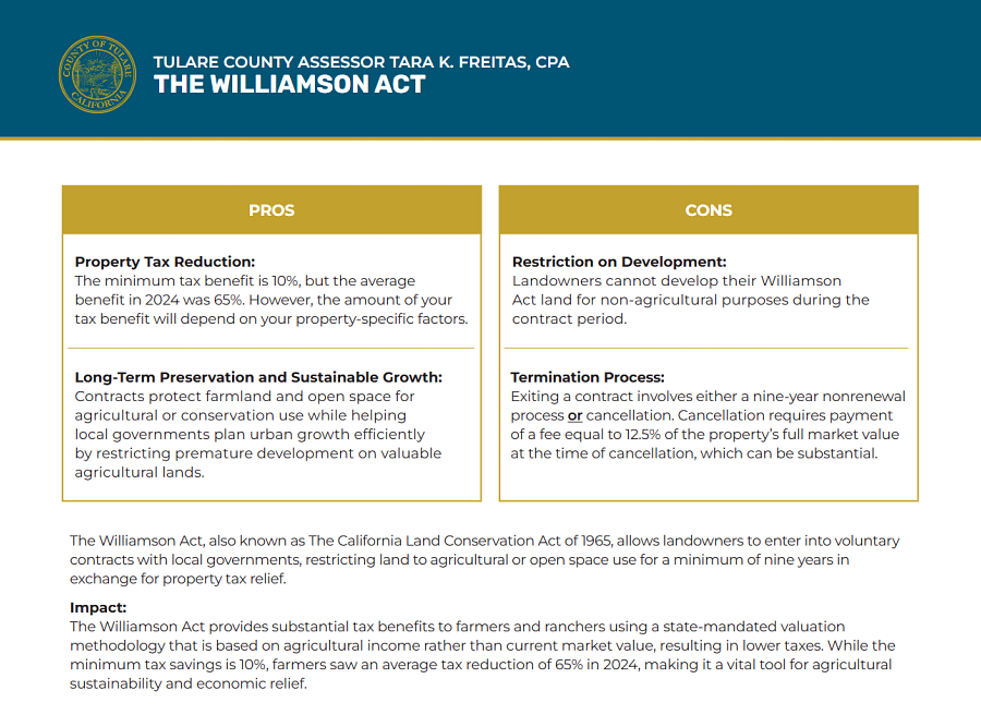 Williamson Act fact sheet ping pong thumbnail 1000x740.pdf.png